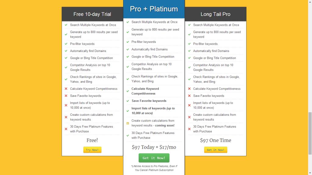 Long Tail Pro & Long Tail Pro Platinum Pricing