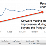 Penguin ranking
